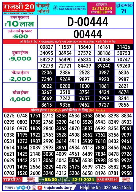 rajshree 20 friday weekly lottery|Result Chart .
